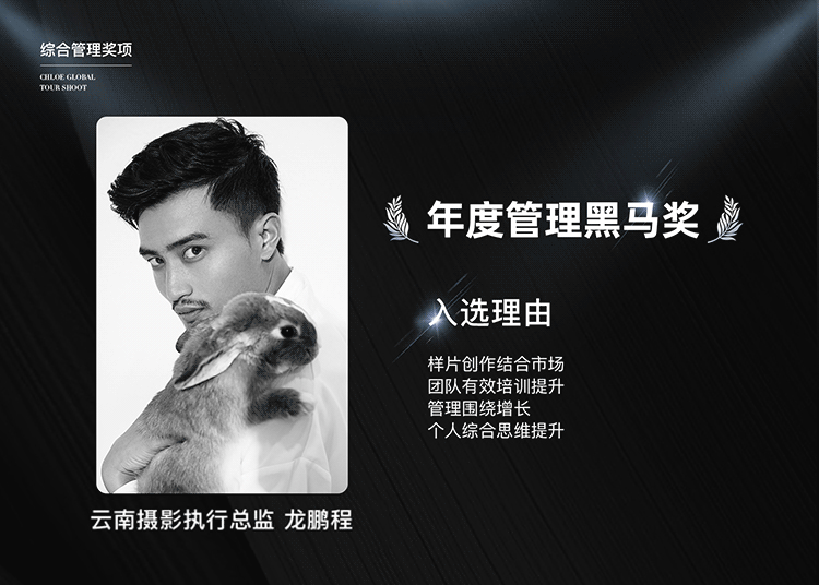 2020克洛伊年度荣耀之夜 --"向奋斗者致敬"